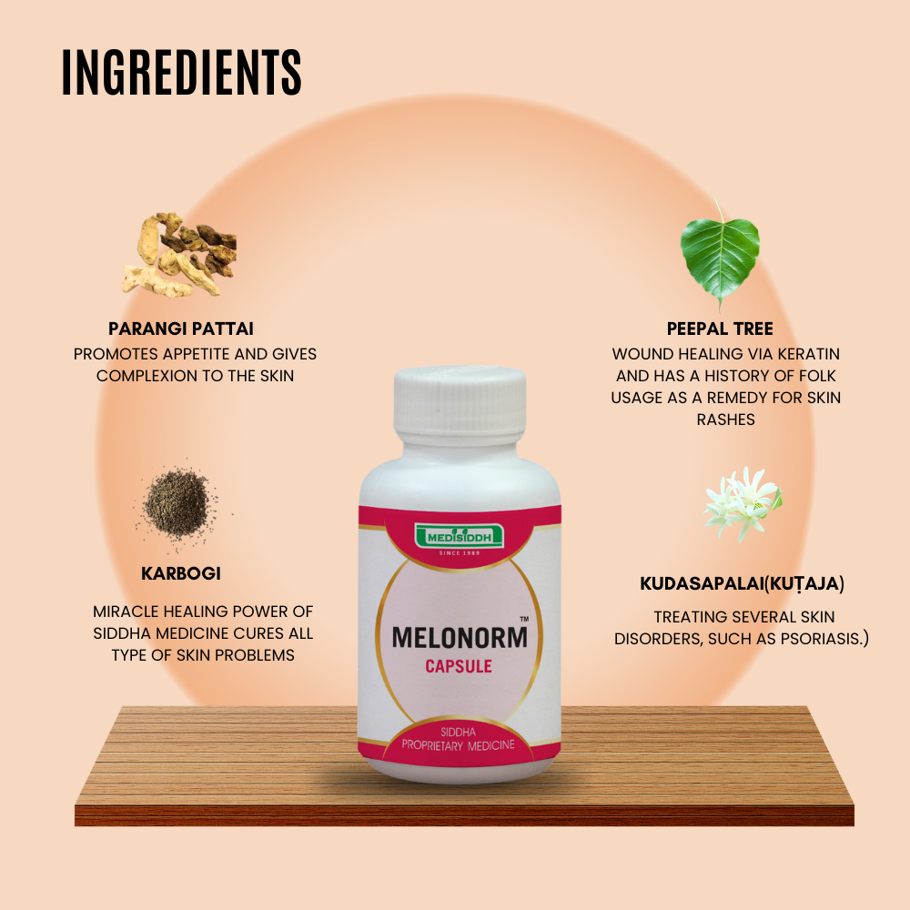 Melonorm Capsule MediSiddh