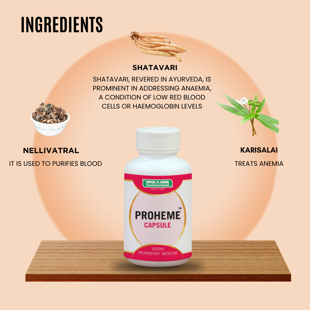 Proheme capsule MediSiddh