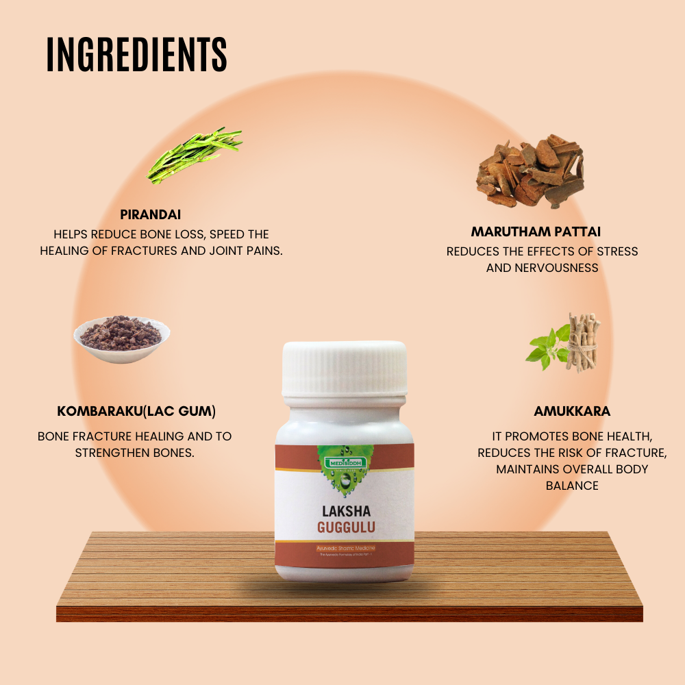 Laksha Guggulu MediSiddh