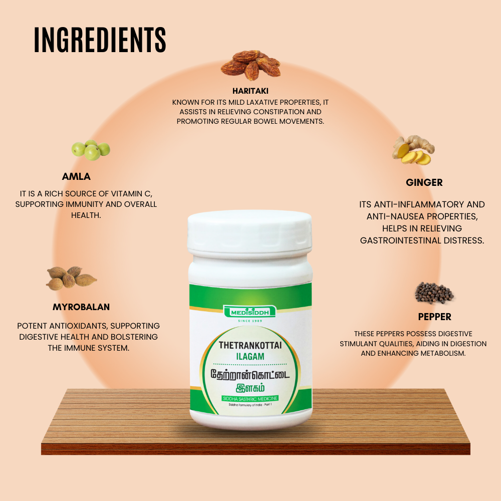 Thetrankottai Ilagam / Clearing Nut ilagam -(kataka) MediSiddh