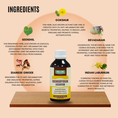 Rasna saptakam Kashayam AllHerbs.com