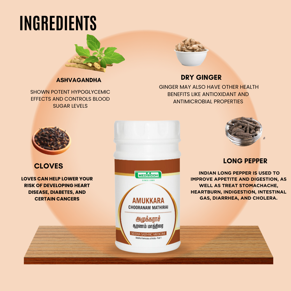Amukkara Chooranam Tablet / Indian Ginseng tablet - Ashwagandha MediSiddh