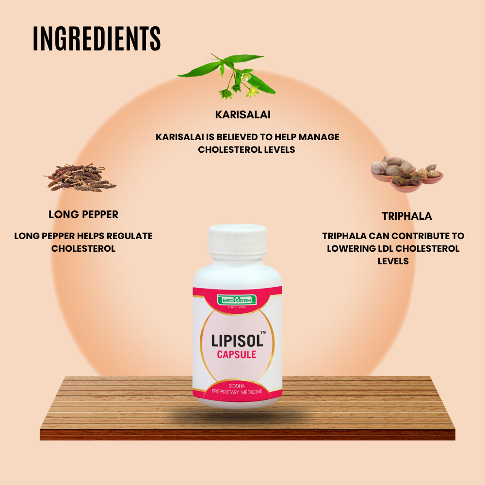 Lipisol  Capsule MediSiddh