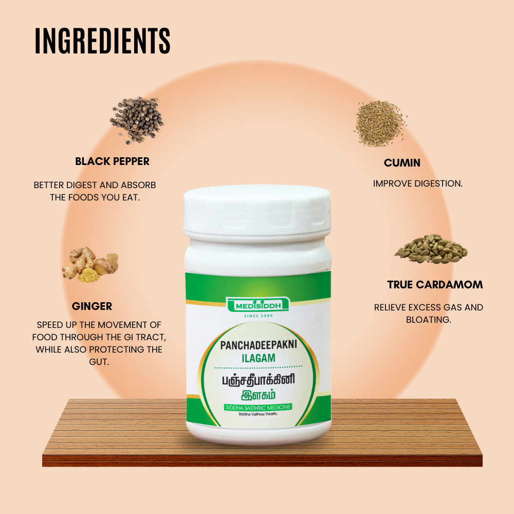 Panchadeepakni  ilagam MediSiddh