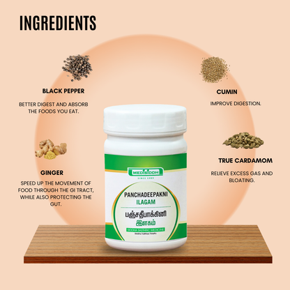 Panchadeepakni  ilagam MediSiddh