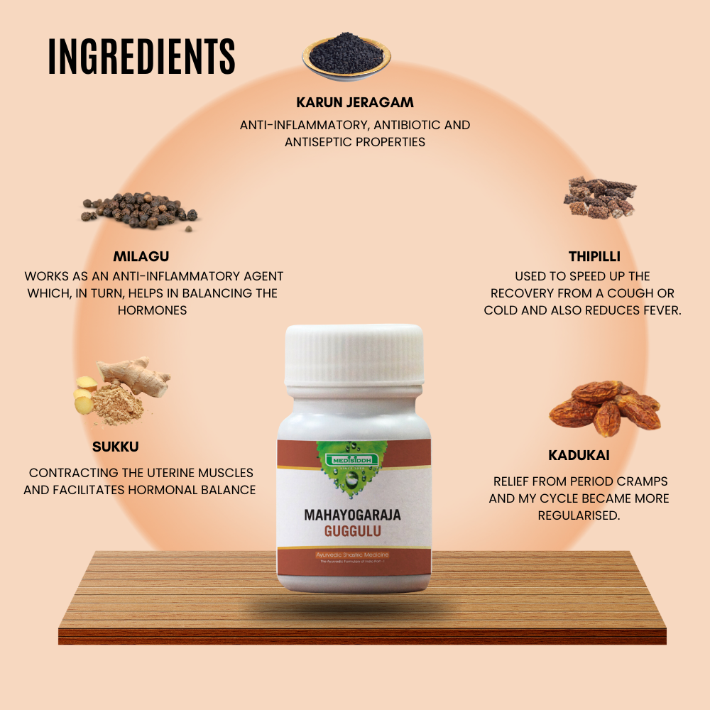Mahayogaraja Guggulu MediSiddh