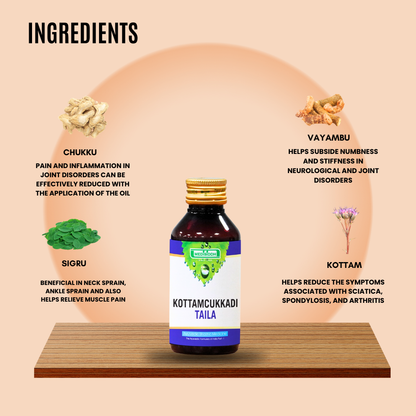 Kottamcukkadi Thailam - (kottamchukkadi oil) MediSiddh