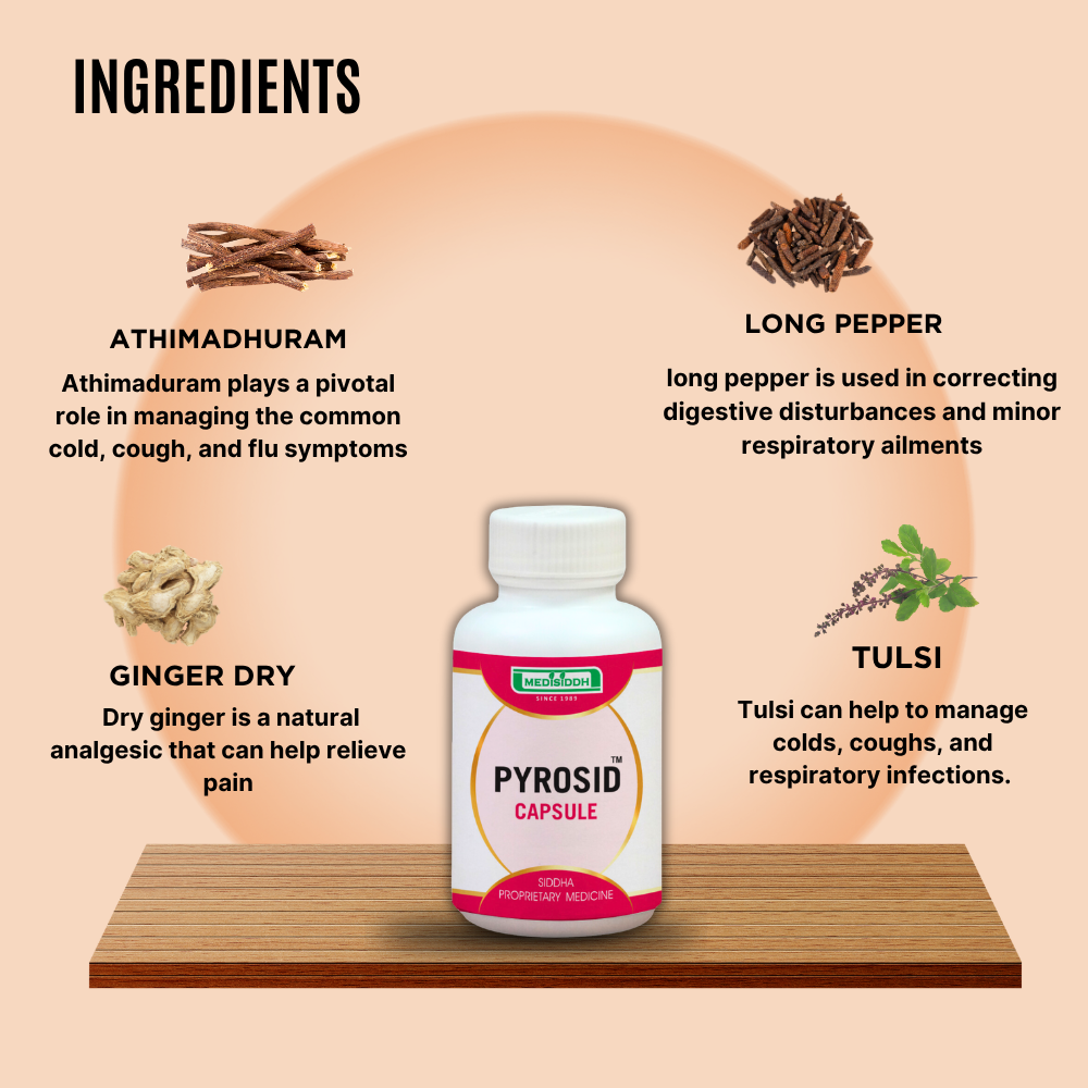 Pyrosid capsule MediSiddh