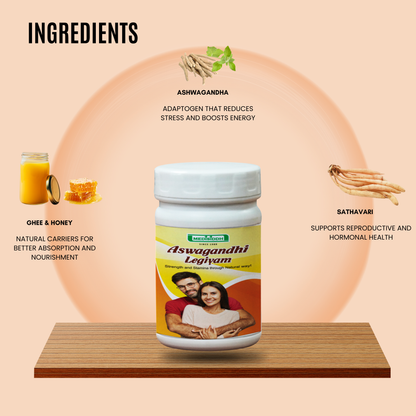Aswagandhi Legiyam / Ashwagandha Lehyam AllHerbs.com