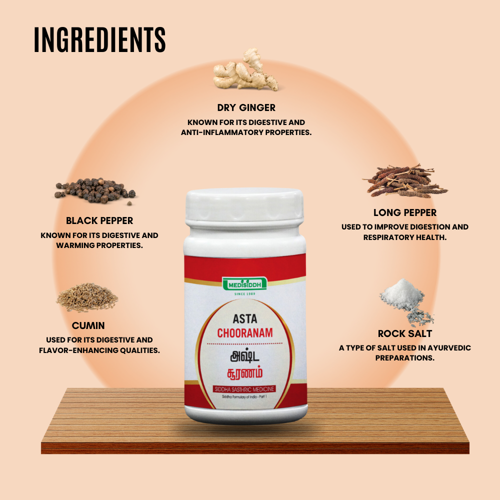 Asta Chooranam - ashta MediSiddh