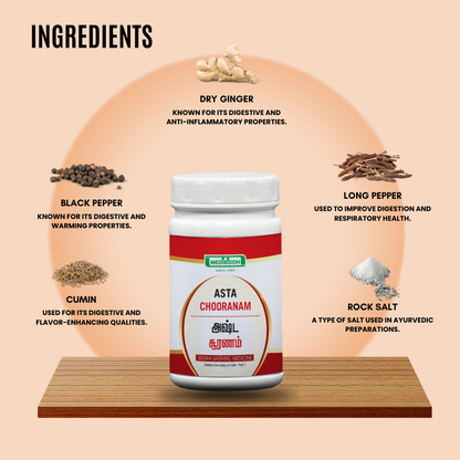 Asta Chooranam - ashta MediSiddh