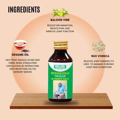 Mudakathan thailam / mudakathan oil MediSiddh