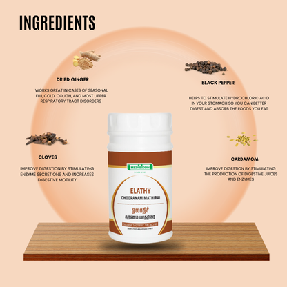 Elathy Chooranam Tablet MediSiddh