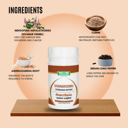 Sivanarvembu Chooranam Tablet /Wiry Indigo chooranam tablet MediSiddh