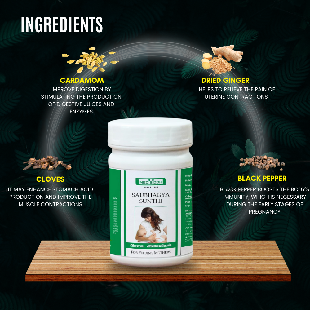 Saubhagya Sunthi Legium - (sowbaghya sunti lehyam) Prasava Legiyam MediSiddh