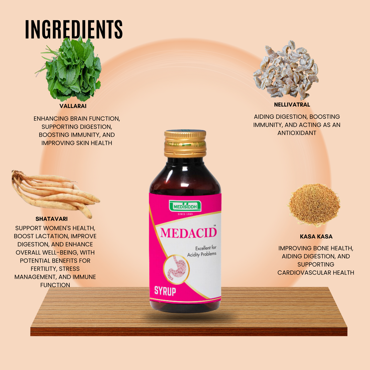 Medacid Syrup AllHerbs.com