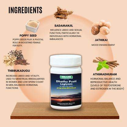 Dhathu pusti Legiyam AllHerbs.com