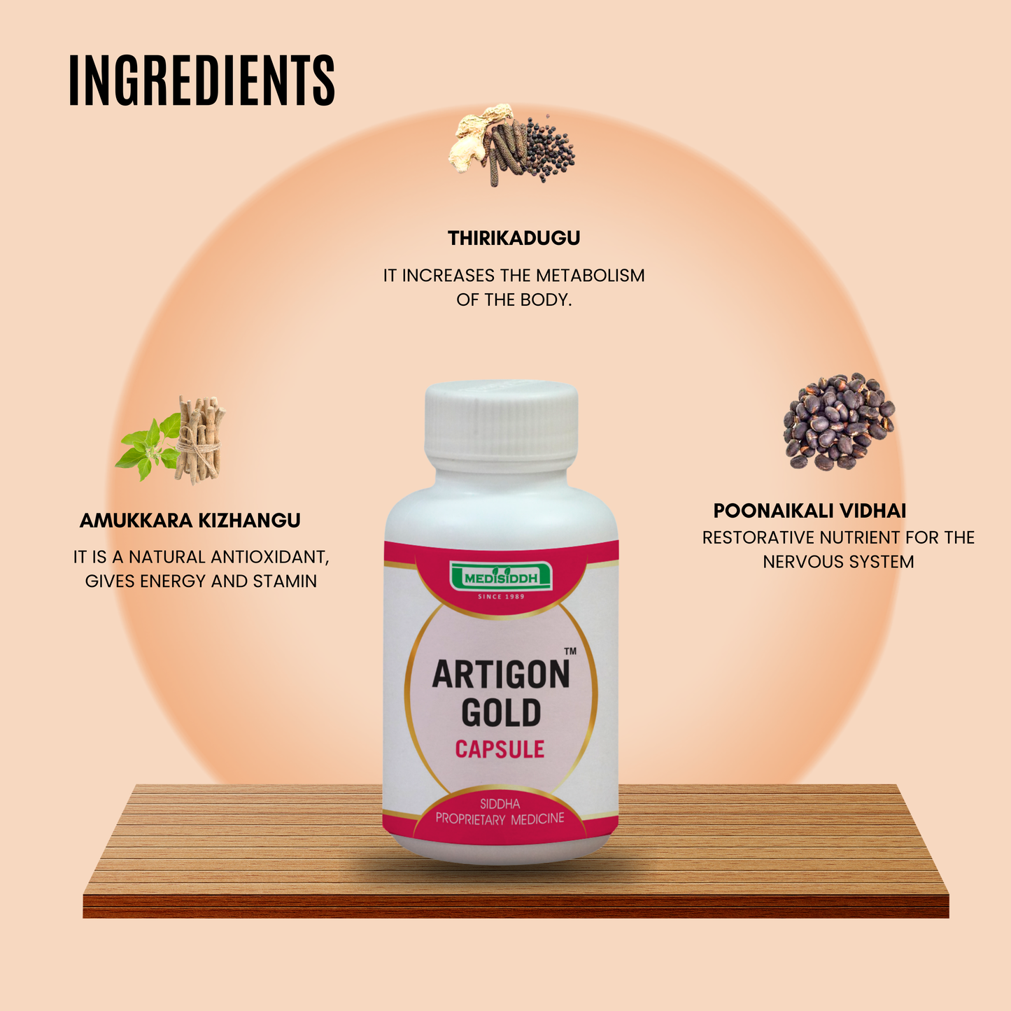 Arti﻿gon Gold Capsule