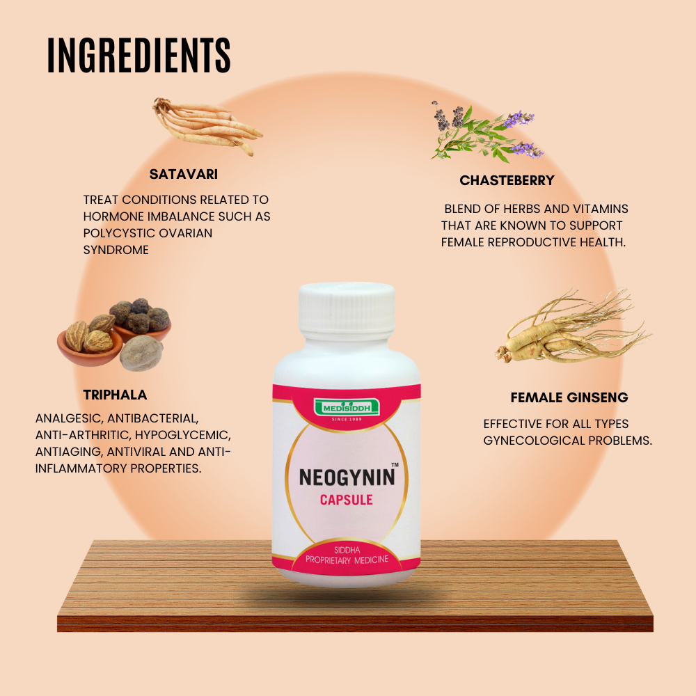 Neogynin  Capsule MediSiddh