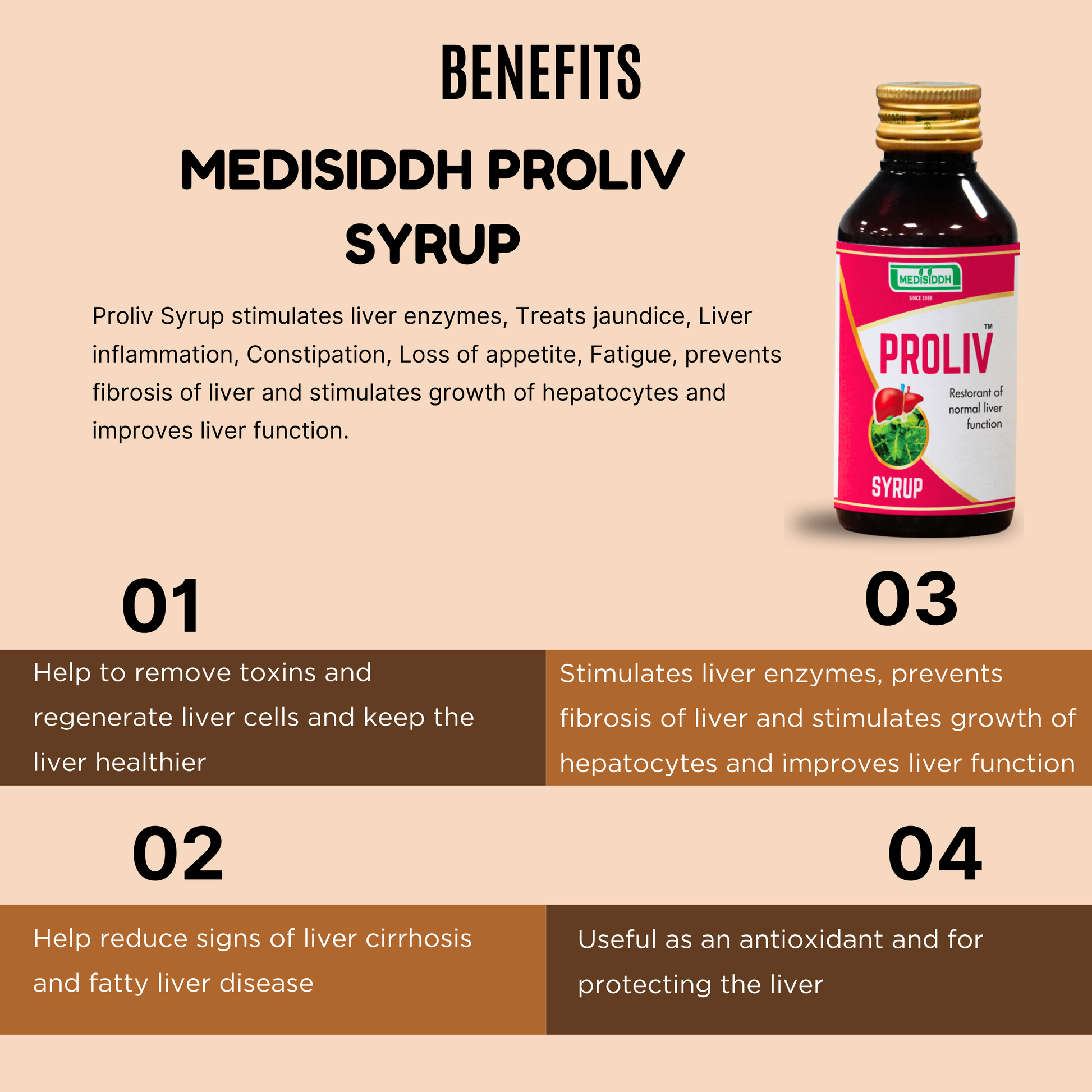 Proliv syrup MediSiddh