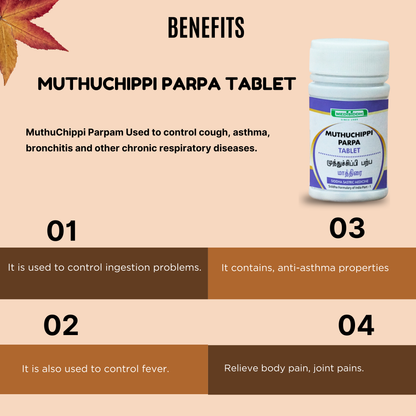 Muthuchippi Parpa Tablet / pearl oyster MediSiddh