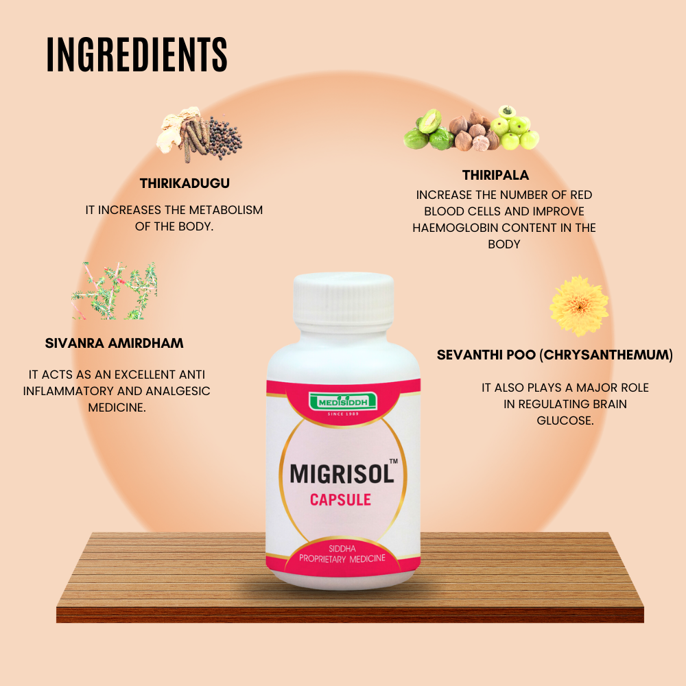 Migrisol capsule MediSiddh