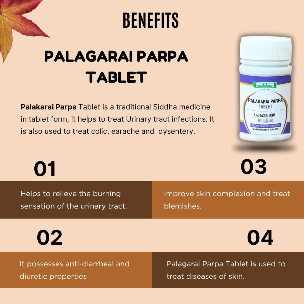 Pavazha parpa Tablet / Coral MediSiddh