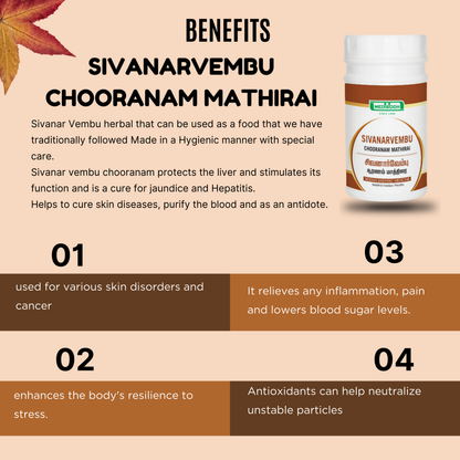 Sivanarvembu Chooranam Tablet /Wiry Indigo chooranam tablet MediSiddh
