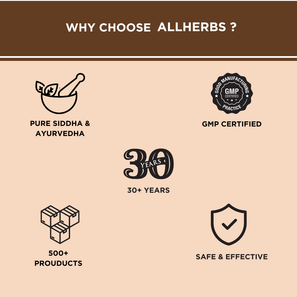 Aloderma capsule AllHerbs.com
