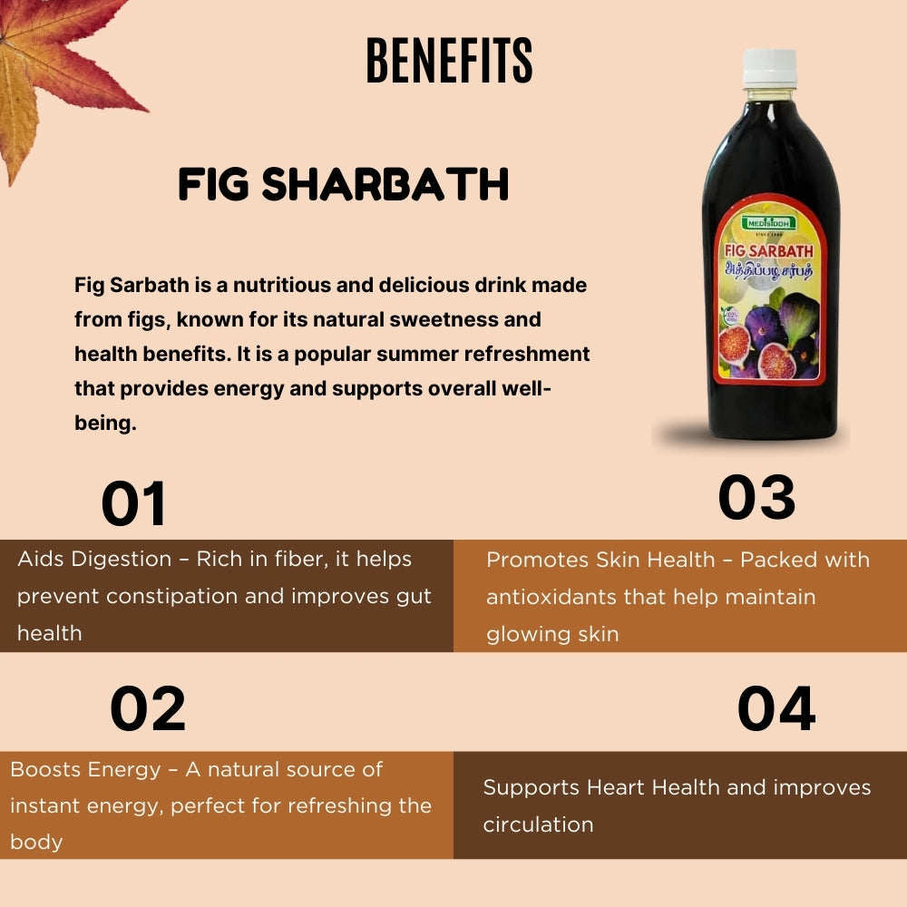 Fig Sarbath / fig drink AllHerbs.com