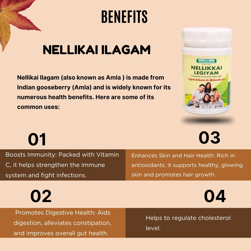 Nellikai legiyam / Amla (Indian Gooseberry) Legiyam - (aonla) AllHerbs.com