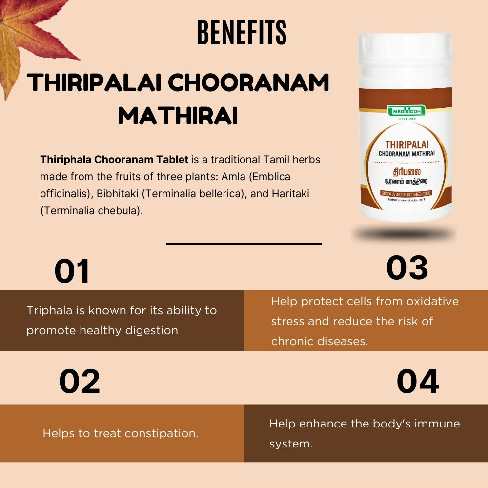 Thiripala Chooranam Tablet / Triphala Tablet MediSiddh
